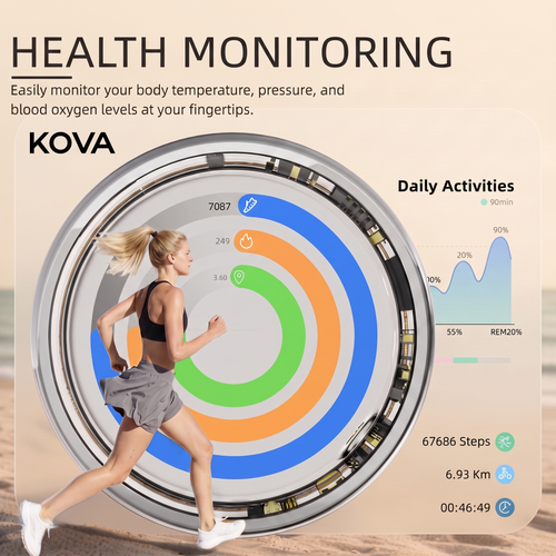 Kova Ring™