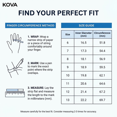 Kova Ring™
